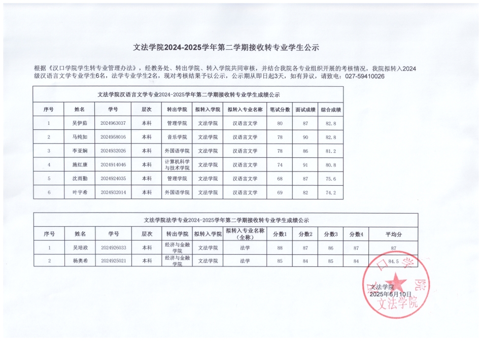 新葡萄8883官网AMG2024-2025-2拟接收转专业学生公示.jpg